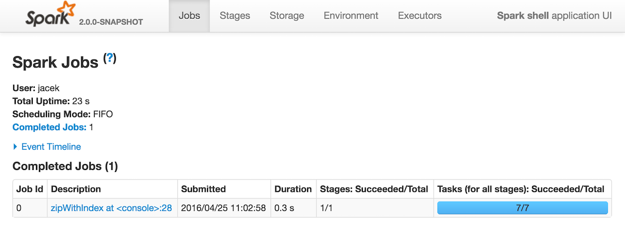 spark transformations zipWithIndex webui.png