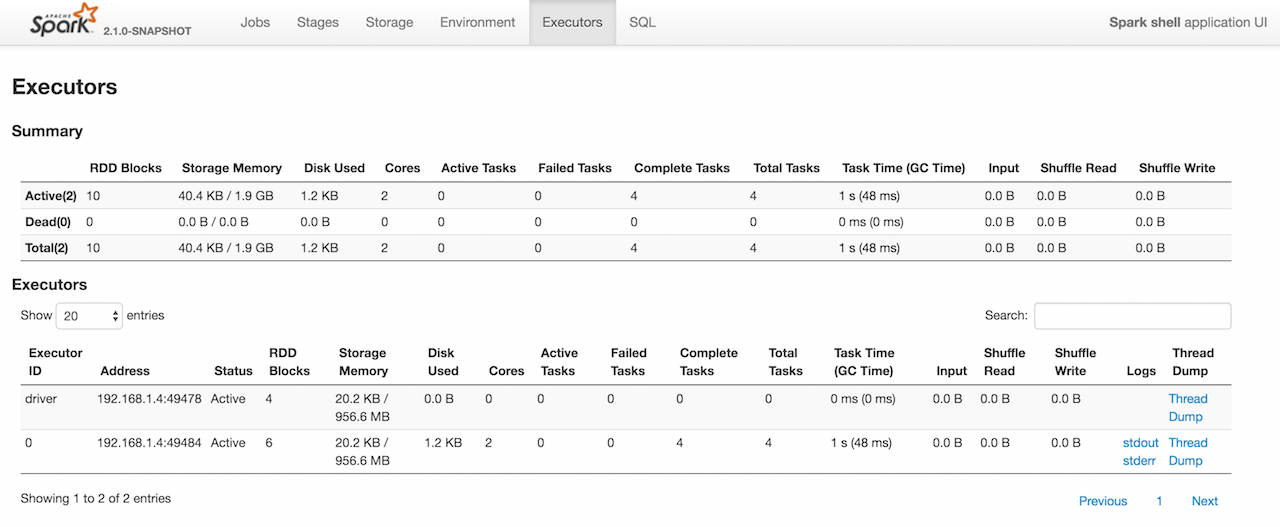 spark webui executors.png