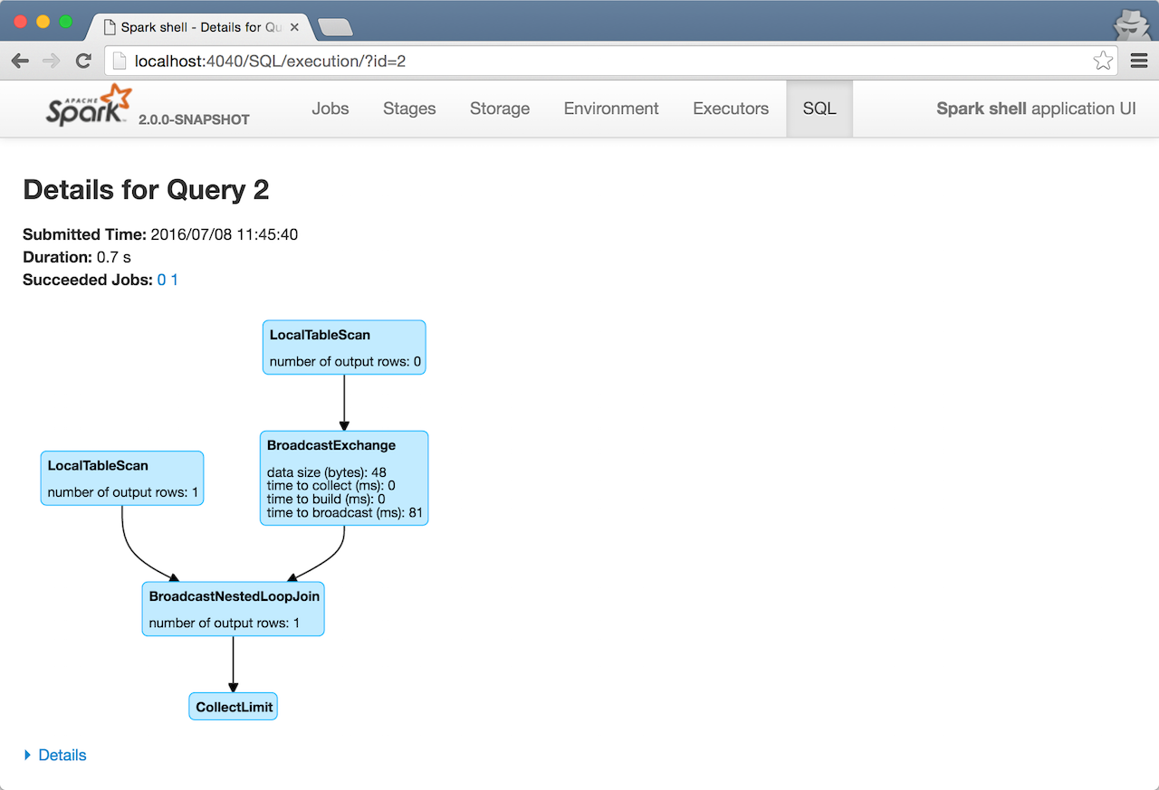 spark webui sql execution graph.png