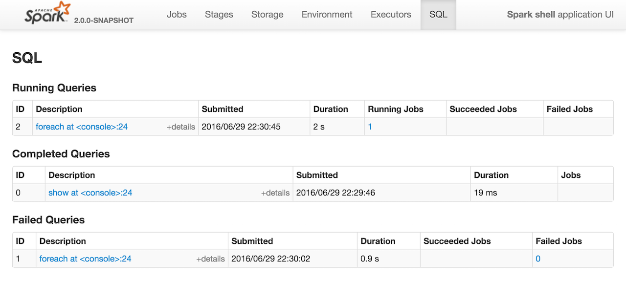spark webui sql.png