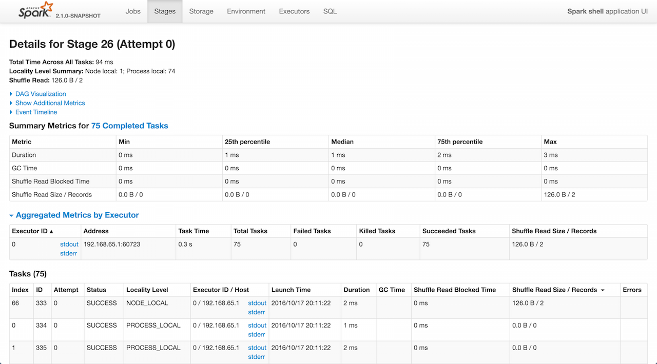spark webui stage details.png